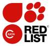 IUCN Red List